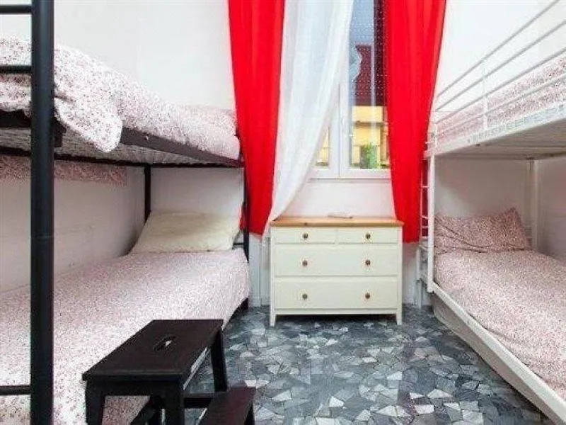 Central Hostel Milano Włochy