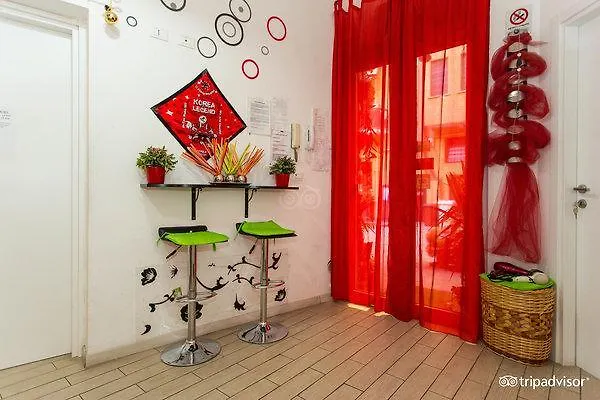 Central Hostel Milano 0*, Mediolan
