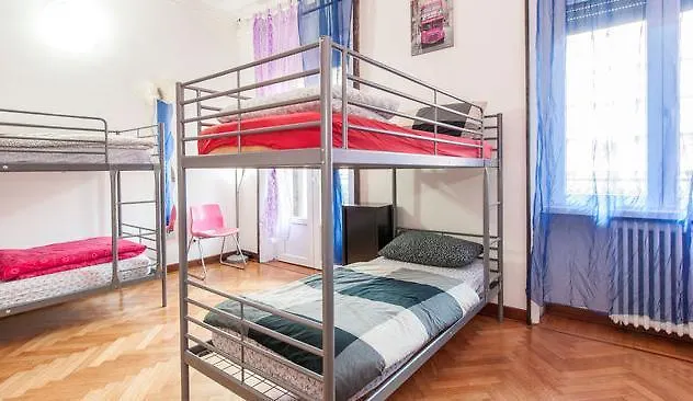 Central Hostel Milano 0*, Mediolan