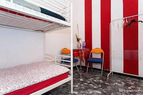 Central Hostel Milano  Mediolan