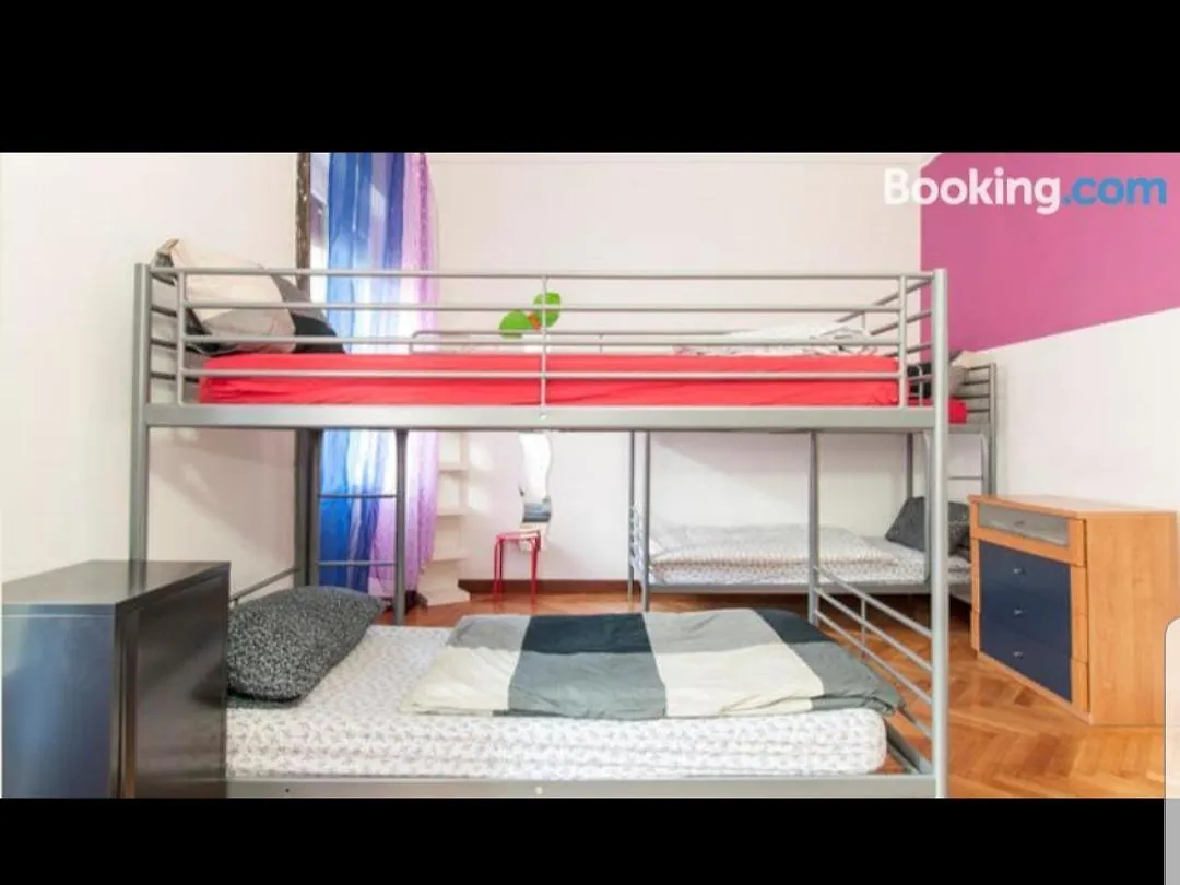 Central Hostel Milano Włochy